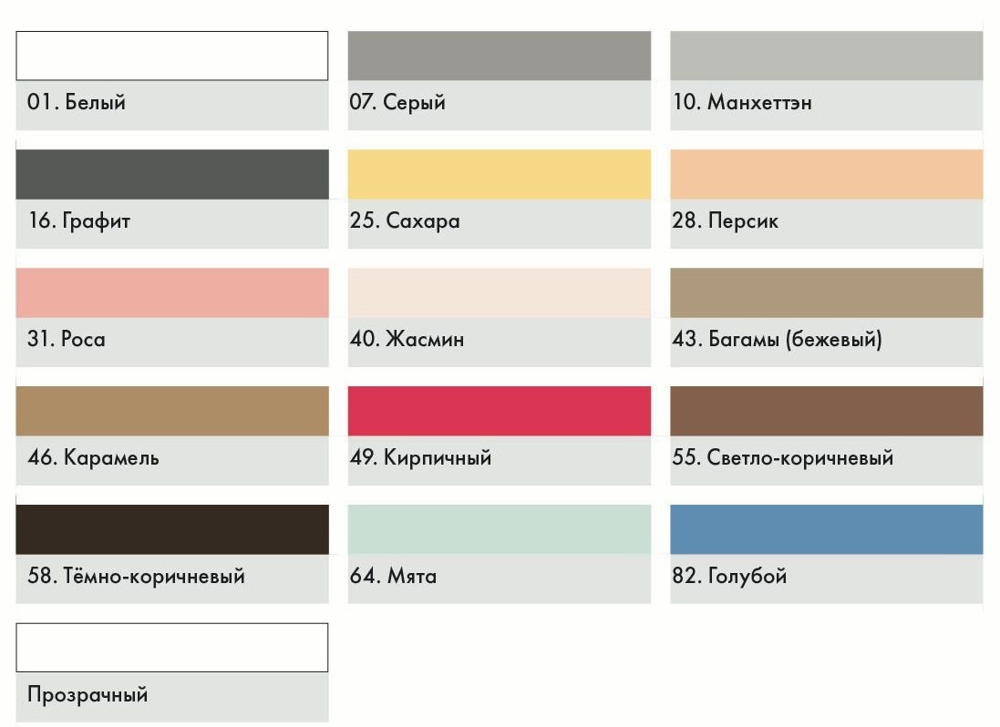 Затирка силиконовая ЦЕРЕЗИТ CS25 белый 280 мл