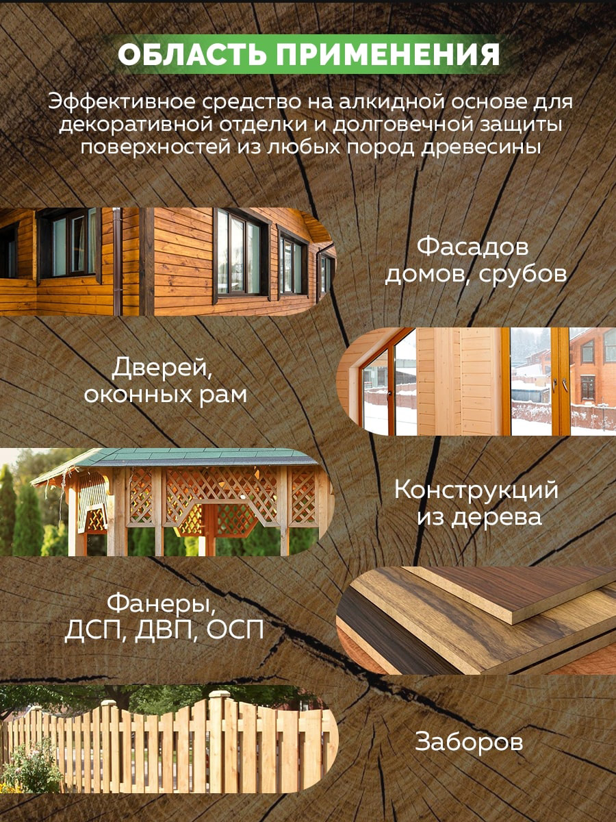 Деревозащитное покрытие Dufa Wood Tex белая 3 л