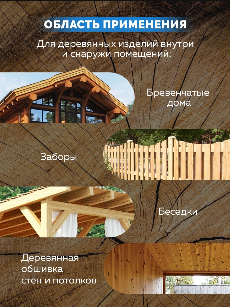 Кроющий антисептик Dufa WOOD COLOR белый 9 л — цена в Старом Осколе, купить  в интернет-магазине, характеристики и отзывы, фото