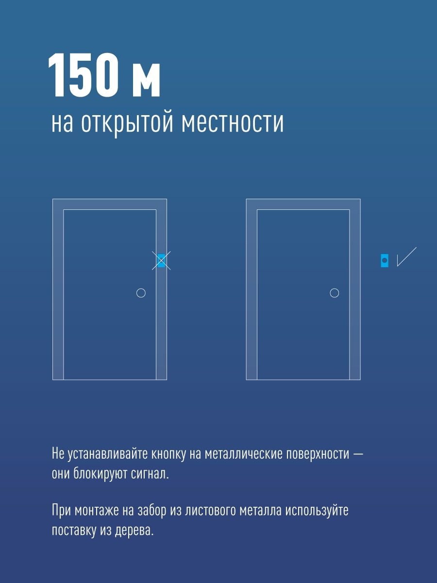 Звонок беспроводной КОСМОС 32 мелодии — цена в Старом Осколе, купить в  интернет-магазине, характеристики и отзывы, фото